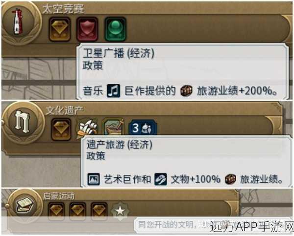 文明6攻略秘籍,速通宗教胜利全解析,策略与技巧大揭秘
