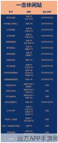 一念逍遥古修商店兑换指南，解锁最优兑换策略