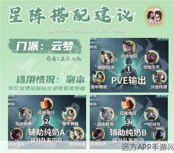 金庸群侠传5,揭秘小昭最强队友搭配攻略