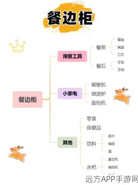 泥裳羽衣终极攻略，解锁超级收纳馆全关卡秘籍