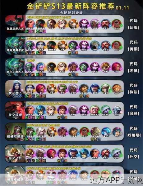 金铲铲之战:揭秘寒冰射手顶级阵容搭配与策略攻略