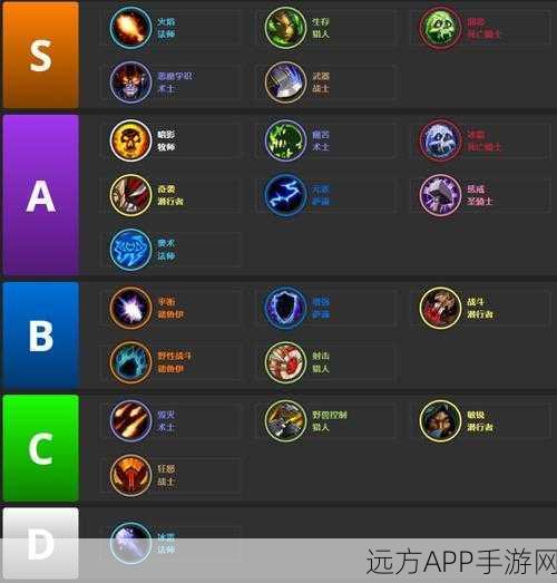 魔兽世界怀旧服职业争霸，谁才是顶尖之选？