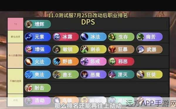 魔兽世界怀旧服职业争霸,谁才是顶尖之选?