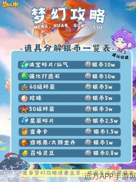 梦幻西游手游银币攻略，高效利用银币，打造顶级角色