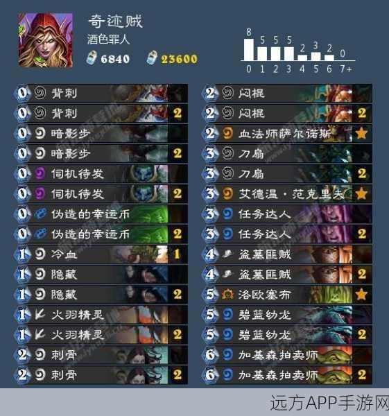 炉石传说大赛夺冠秘籍，拉斯塔哈大乱斗蓝龙德卡组深度剖析
