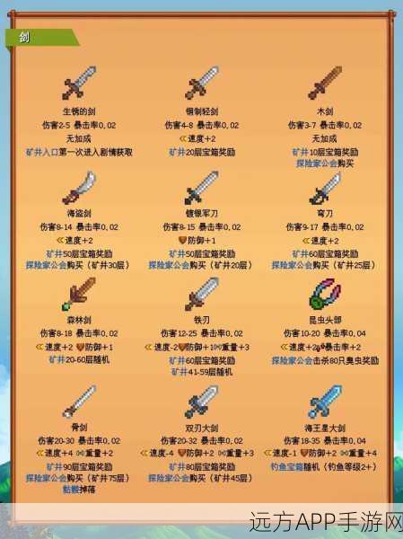 手游星露谷物语珍稀武器揭秘，龙牙弯刀属性全解析及独家获取攻略