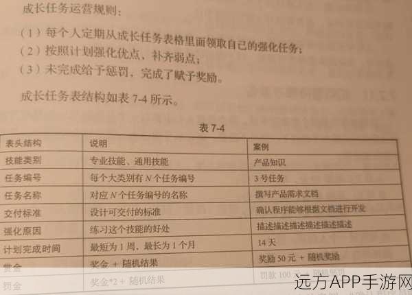 神武争霸秘籍,高手进阶之路,赛事技巧与策略深度剖析