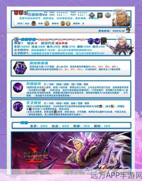 梦幻模拟战攻略,红火挑战全解析,助你轻松过关!