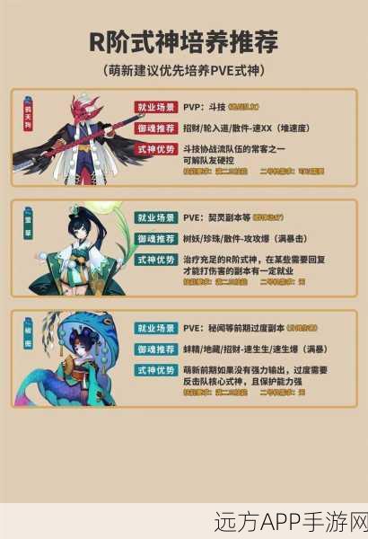 阴阳师SR式神返魂全攻略，精准解析，哪些SR式神值得你倾尽返魂之力？