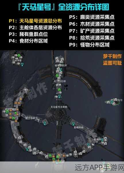 星球重启，揭秘雪翼鸟神秘栖息地，探索攻略全解析