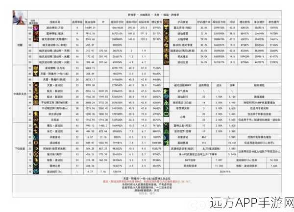 DNF手游鬼剑士口令挑战赛,解锁砍碎屏幕秘籍,赢取豪华游戏礼包
