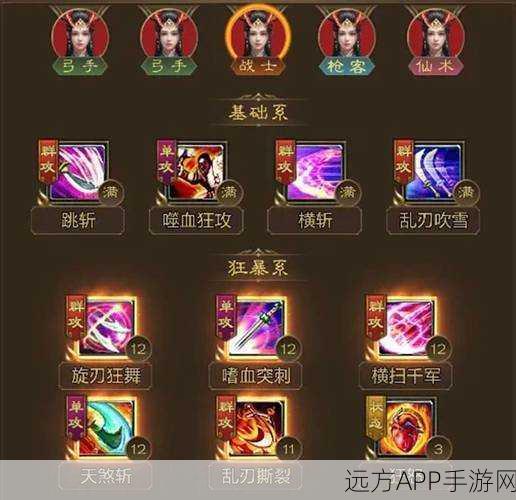 手游进阶秘籍，从菜鸟到无上神武的荣耀征途