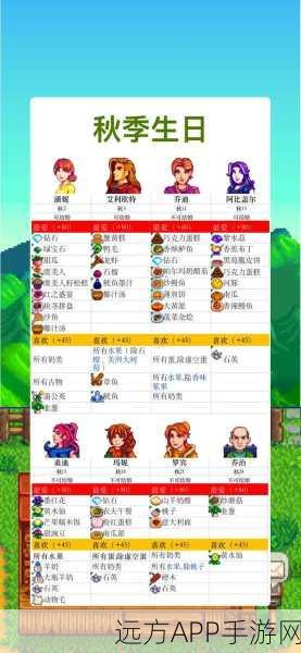 莉亚红心攻略大揭秘，星露谷物语中解锁与莉亚的深情互动全细节