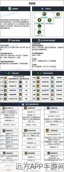 DNF男机械师高效刷图加点攻略,解锁极致输出潜能