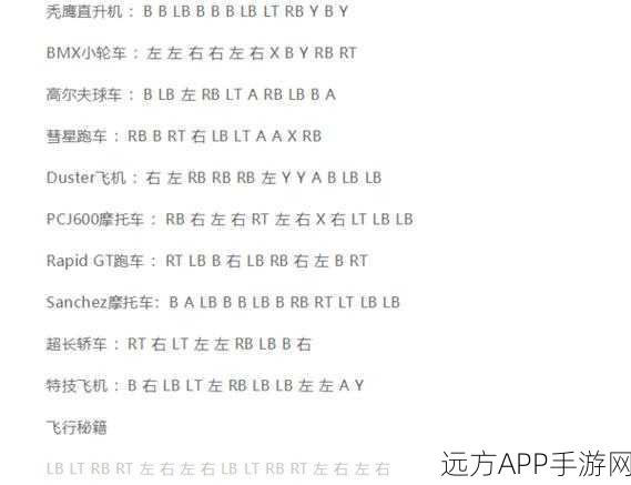 终极指南，PC版GTA5虚拟都市深度探索与攻略秘籍