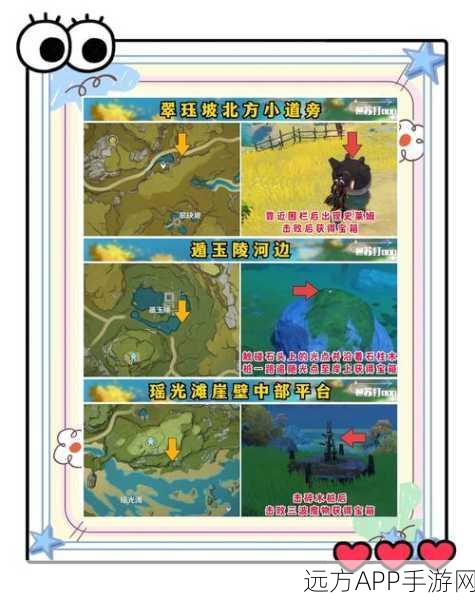 探秘原神璃月宝藏,解锁无名宝藏的详尽攻略与赛事详解
