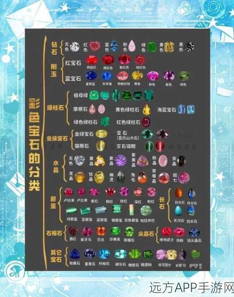 宝石璀璨，西游无界，横扫西游宝石合成深度攻略与资源管理秘籍