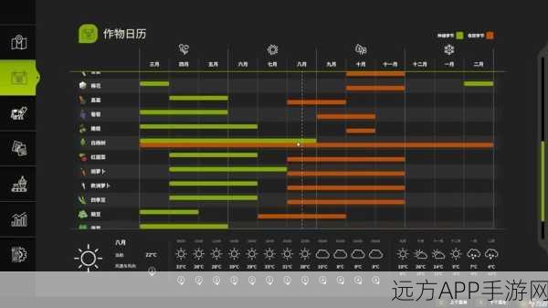 深度揭秘,模拟农场15全周期农场管理技巧与按键操作指南