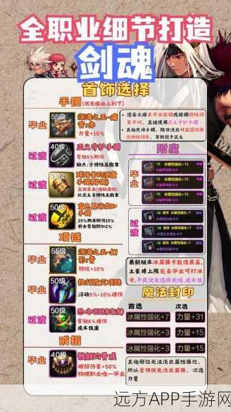 剑魂之刃深度攻略，新手蜕变高手的实战秘籍与竞技解析
