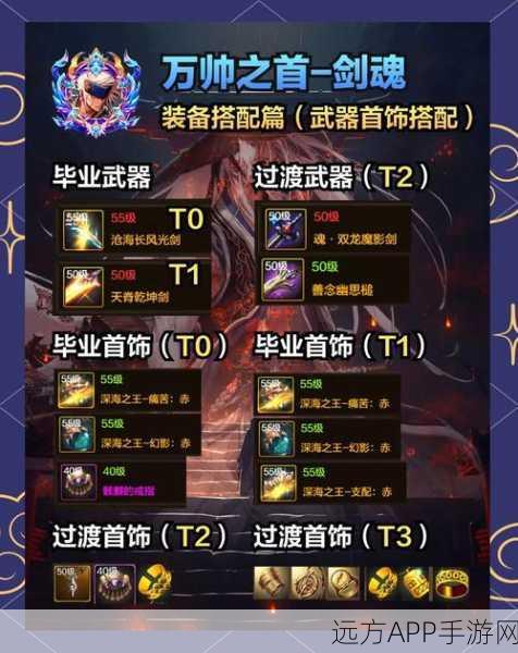 剑魂之刃深度攻略,新手蜕变高手的实战秘籍与竞技解析