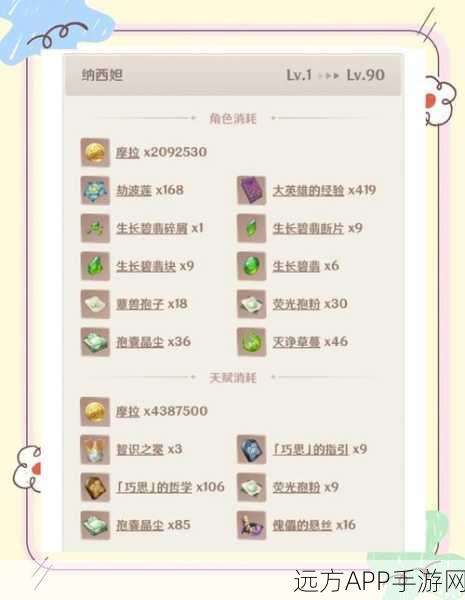 原神小草神试用深度解析，惊喜特性与趣味BUG全曝光