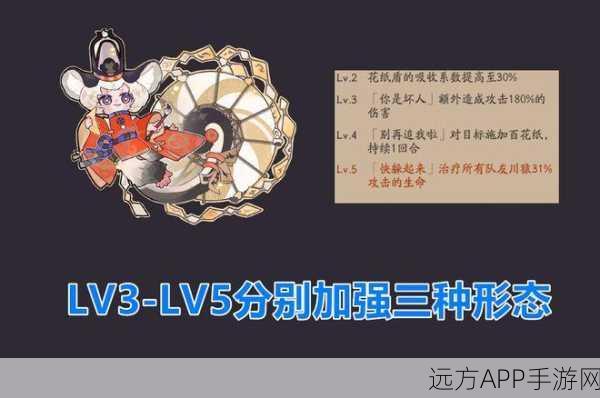 阴阳师新式神川猿爆料,技能全解析与战场影响深度剖析