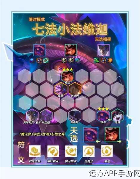 闪耀龙魂，龙女阵容深度剖析与实战搭配秘籍