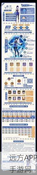 原神顶尖攻略，夜兰感电队搭配全解析，助你征服深渊挑战！