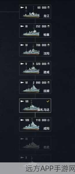 战舰世界精英舰经验分配之谜，船长为何无法独享？