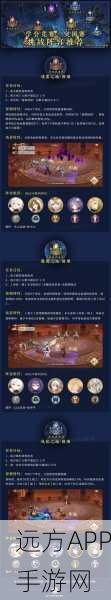 幻书启世录，揭秘曲流殇顶尖竞技场阵容搭配策略