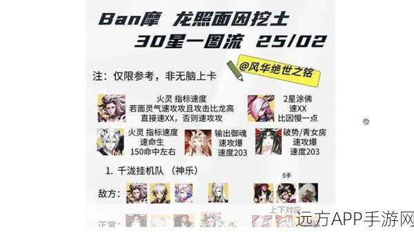 手游攻略，非人学园土地英雄深度解析与新手加点实战指南
