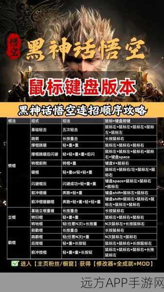 黑神话,悟空风铎寻觅全攻略,揭秘神秘道具解锁秘籍