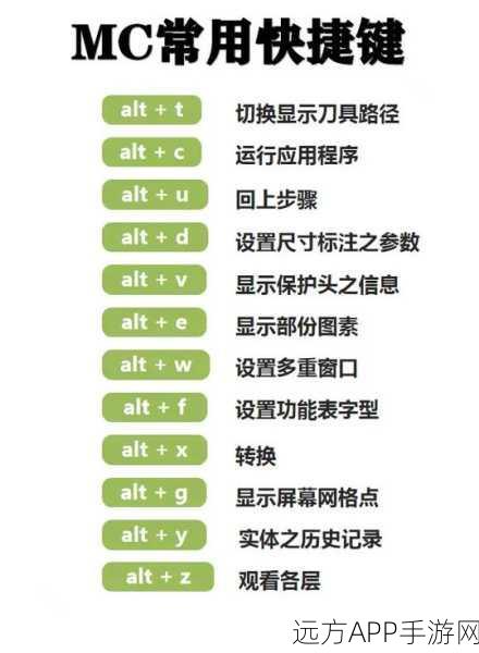 我的世界灵魂出窍秘籍，掌握按键技巧，探索无限可能