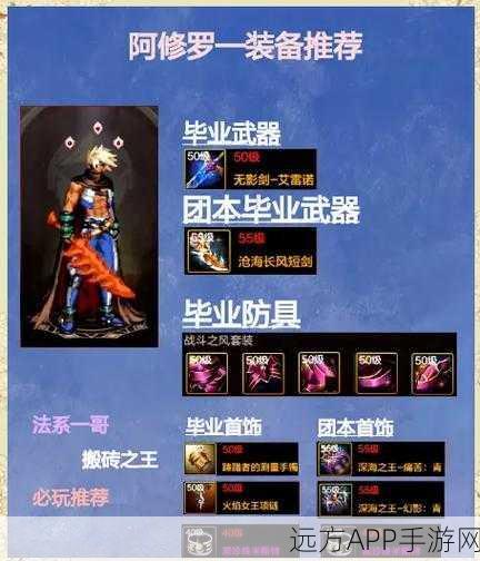DNF异界装备大放送,精选部位攻略与出处详解