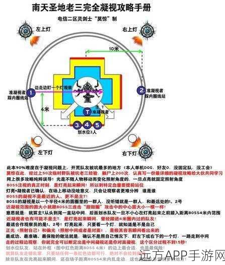 剑灵南天国圣地老三凝视攻略，精准解读与实战技巧