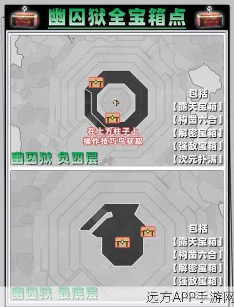 崩坏星穹铁道深度攻略，一次性动力臂配方全收集指南