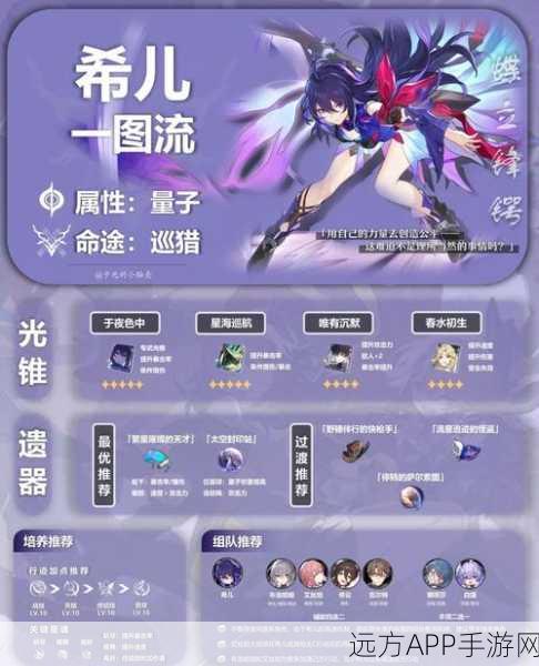 崩坏星穹铁道深度攻略,一次性动力臂配方全收集指南