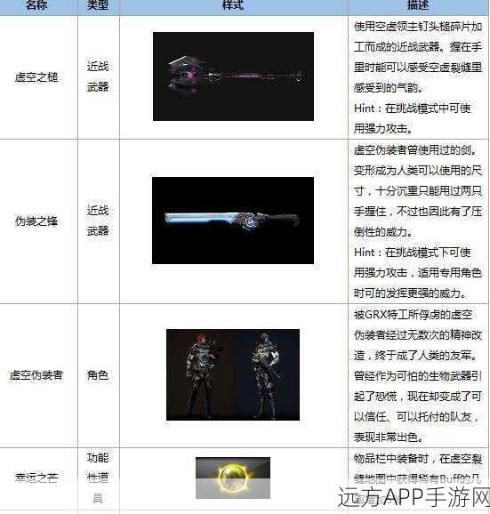 CF手游神器揭秘，神圣爆裂者获取攻略及实战解析