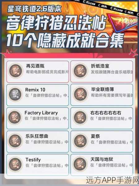 崩坏星穹铁道新挑战万般皆注定全攻略，解锁隐藏成就与高分技巧