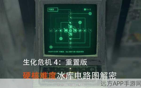生化危机4重置版，全面揭秘物品合成秘籍与配方详解