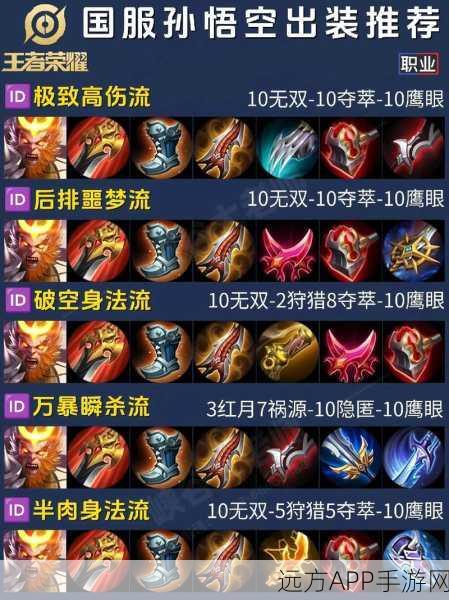 Dota2高手秘籍，猴子英雄出装与加点深度解析，助你赛场称雄