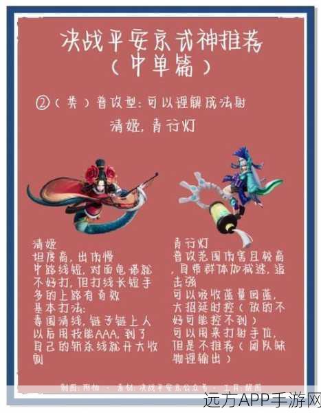 决战平安京,高手秘籍!如何巧妙调整视角,掌控全局战场?