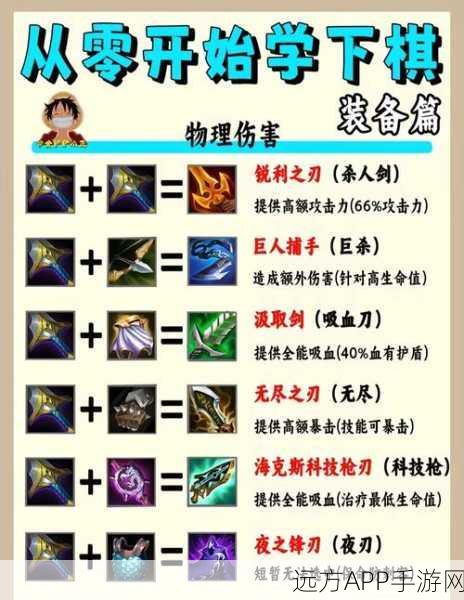 金铲铲之战深度攻略，解锁自定义阵容，称霸竞技场秘籍