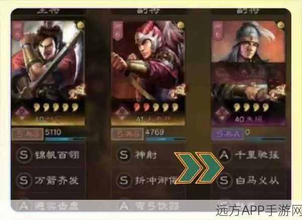 甘宁领衔！三国志·战略版顶级阵容搭配揭秘
