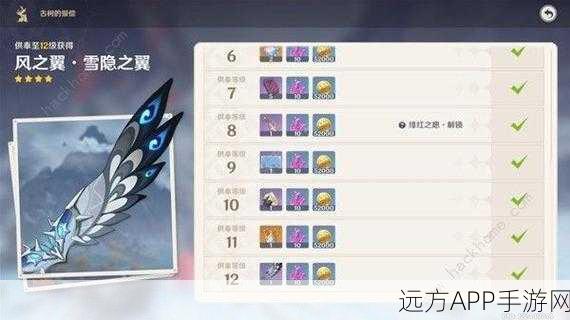 原神深泥奇潭活动高阶挑战秘籍,解锁隐藏成就与丰厚奖励