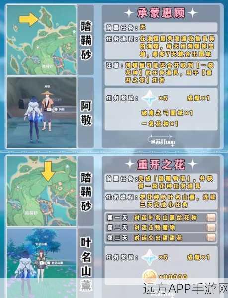 原神梦想花开时任务全攻略,解锁隐藏技巧,助你轻松通关