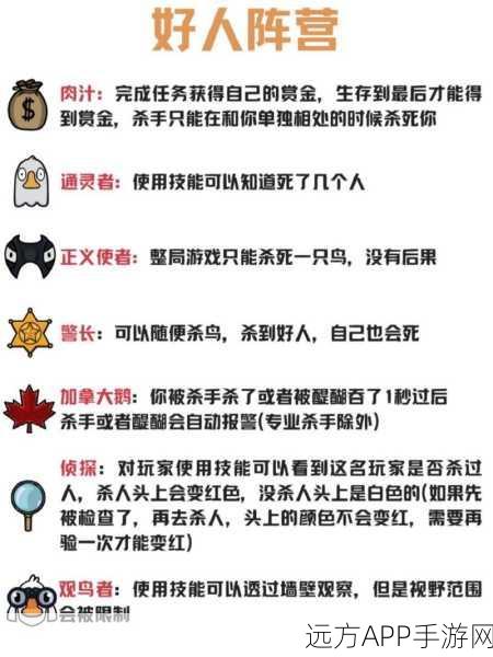 鹅鸭杀高手进阶,刺客技能精准刀人策略全解析