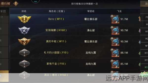 揭秘疯狂骑士团披甲战象终极合成秘籍，打造战场无敌巨兽！