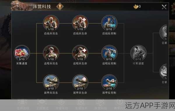 揭秘疯狂骑士团披甲战象终极合成秘籍,打造战场无敌巨兽!
