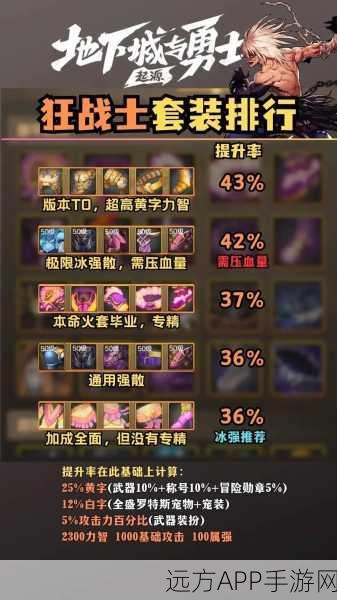 DNF下装属性大揭秘，狂战士和元素师如何选择最强装备？